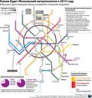 Каким будет Московский метрополитен к 2015 году