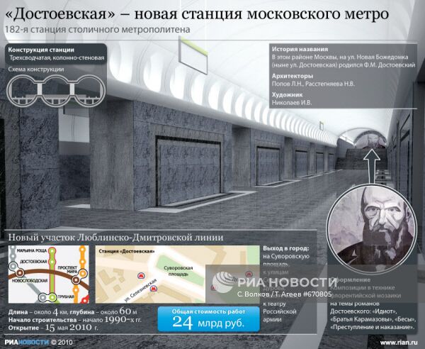 Московское метро: новая станция "Достоевская"