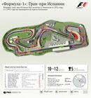 "Формула-1": Гран-при Испании