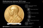 Нобелевская премия 2013 года