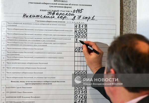 Подсчет голосов на выборах президента РФ