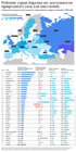 Рейтинг стран Европы по доступности природного газа для населения