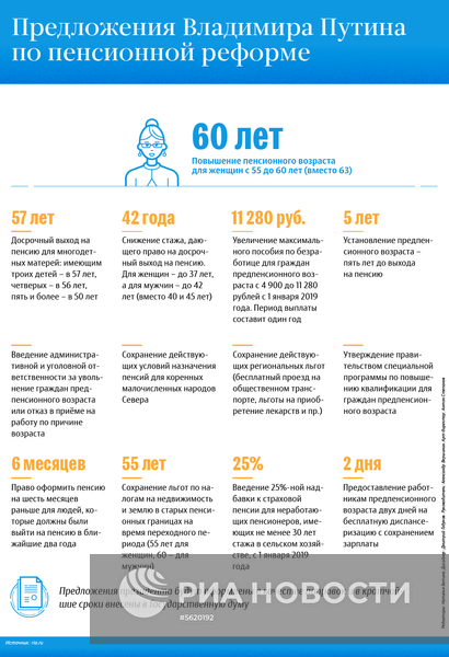 Предложения Владимира Путина по пенсионной реформе